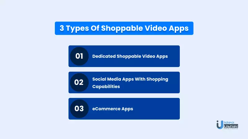 3 types of shoppable video apps