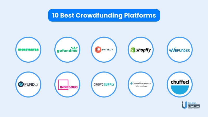 Best Crowdfunding Platforms