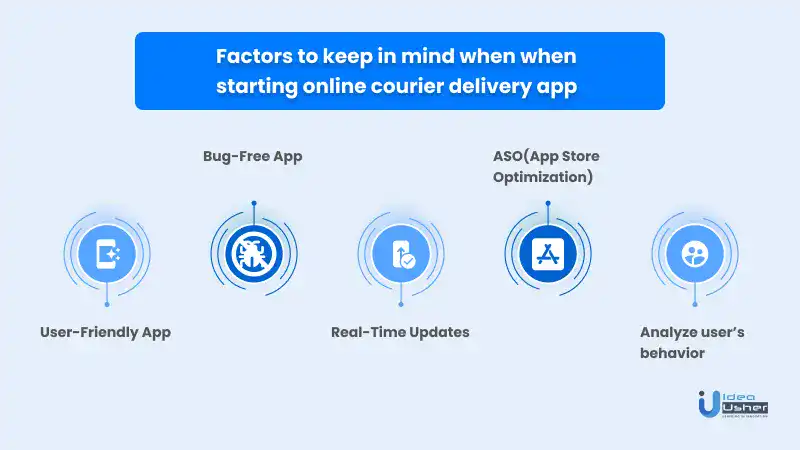 Factors to keep in mid before starting online courier delivery app 