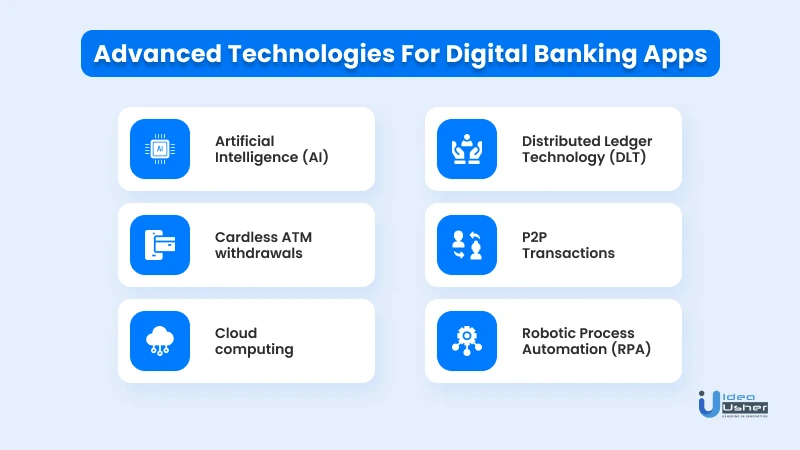  tools of  digital banking app