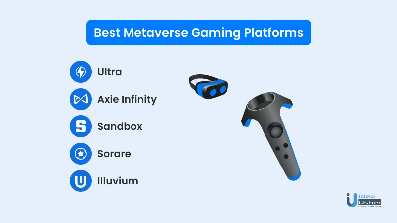Best metaverse gaming platforms