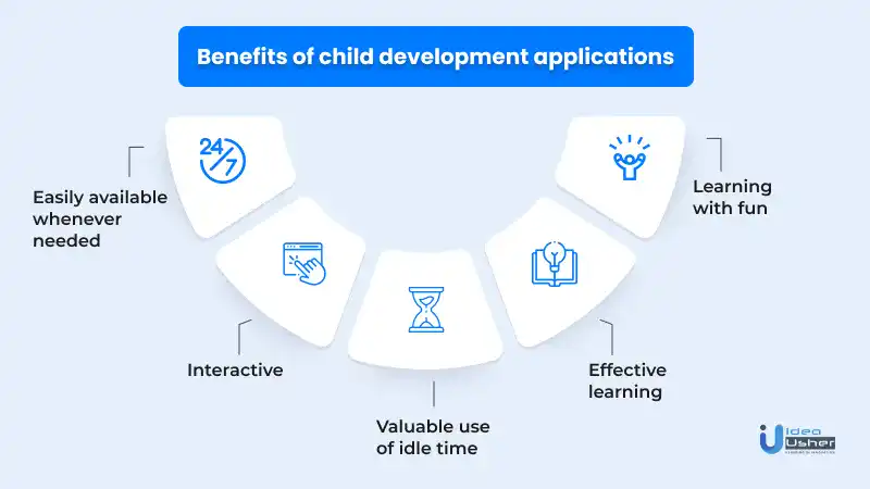 benefits of child development apps