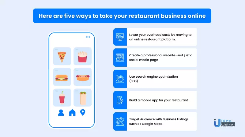 5 ways to take your restaurant business online
