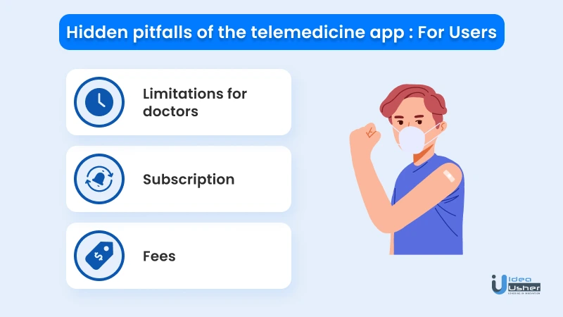 pitfalls of the telemedicine for users