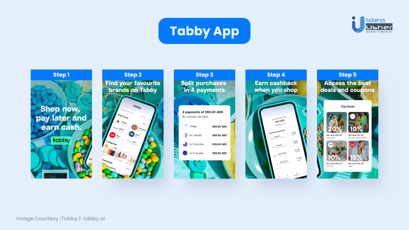 Working of Tabby App
