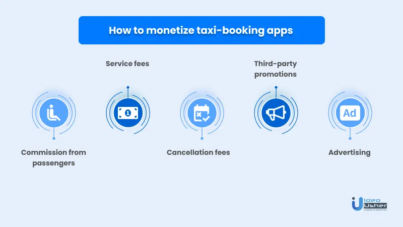 Tips to monetize taxi booking apps