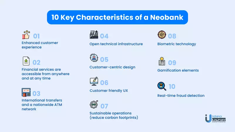 characteristics of neobank