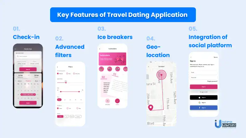 Key Features of a Travel Dating Application