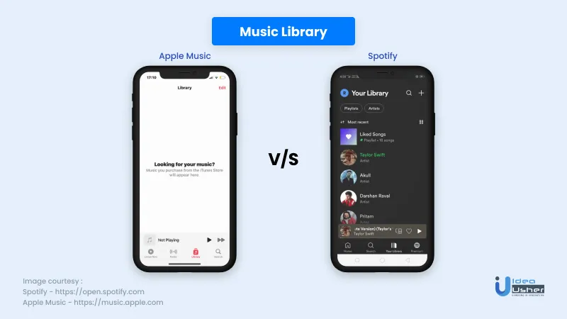 music library