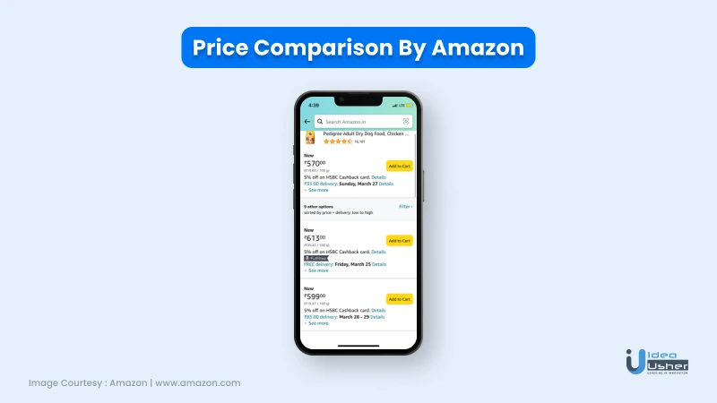 Amazon's Price Comparison