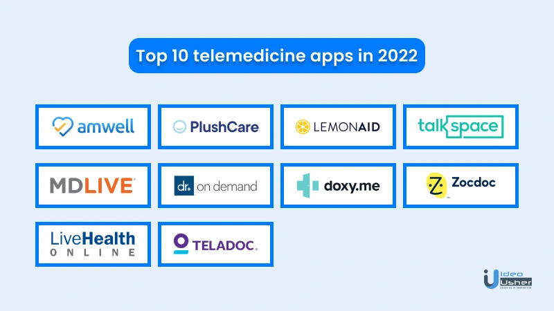 top 10 telemedicine apps in 2022