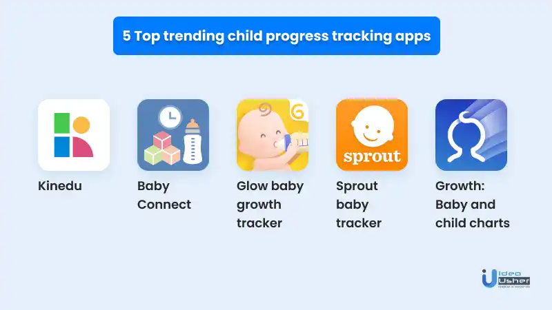 top 5 child development apps