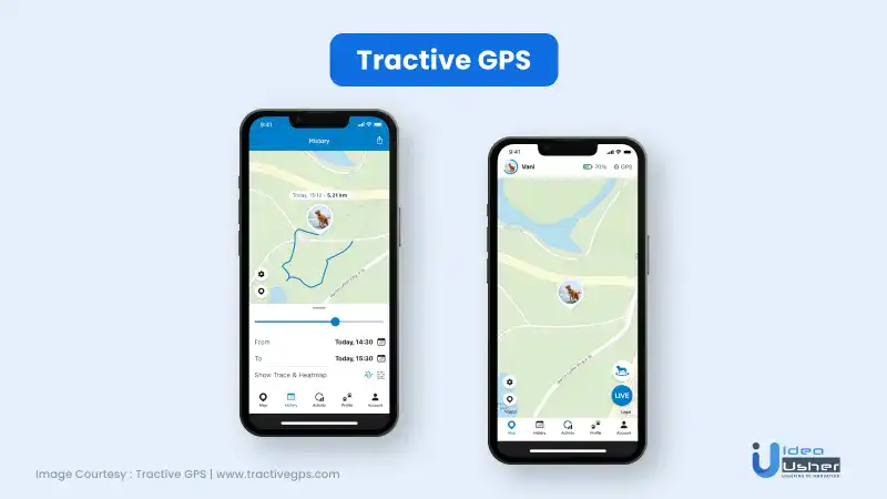 Tractive GPS App