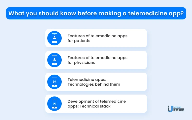 what to know before making a telemedicine app