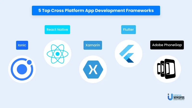 5 top cross platform app development frameworks