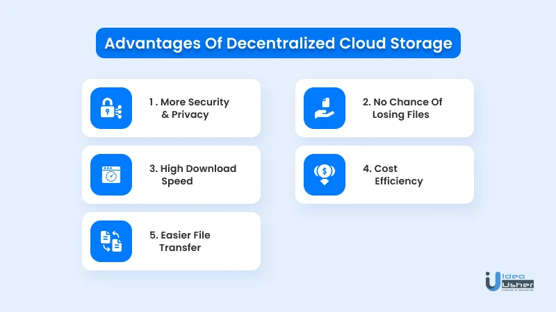 decentralized cloud storage advantages