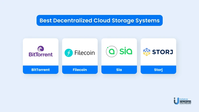 example of decentralized cloud storage systems