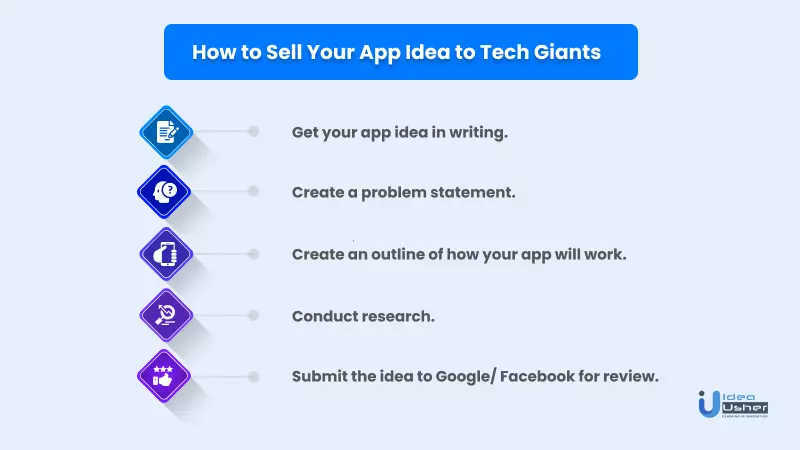 how to sell your app idea to tech giants 