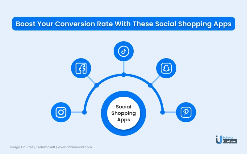 Social shopping media apps that boost your conversion