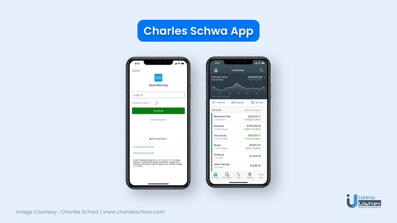 charles schwa app review