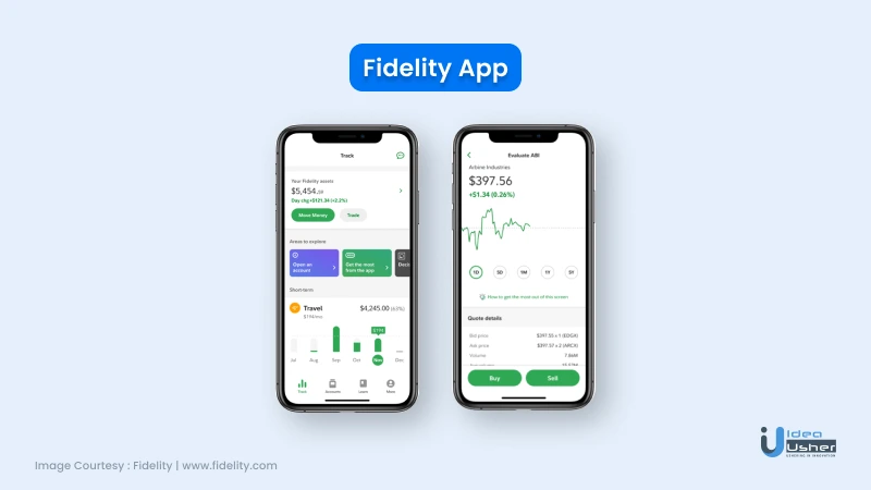 Fidelity app review