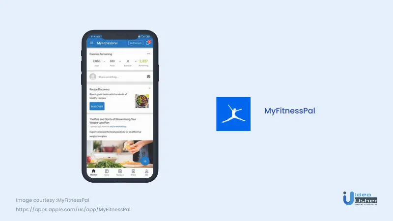 MyFitnessPal // Smart Copy :: Behance