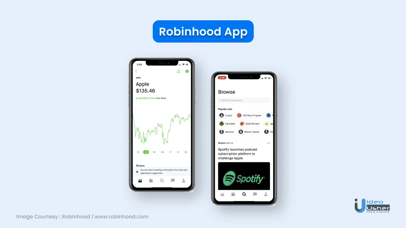 Robinhood app review