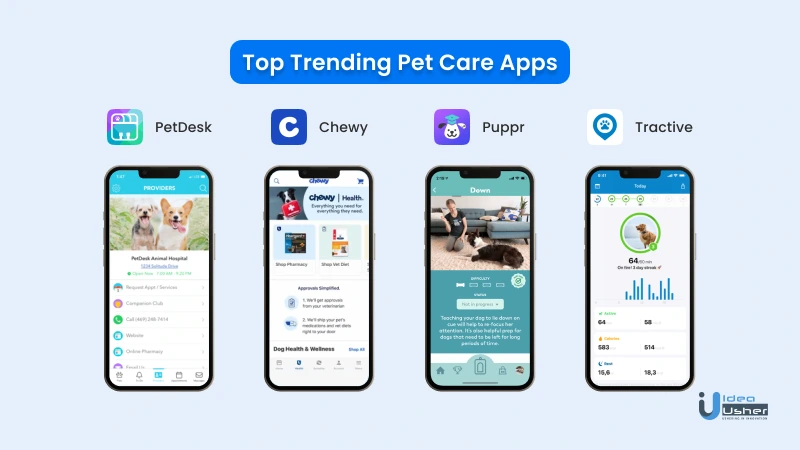 top pet care apps