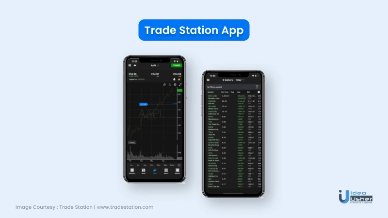 Trade station app review