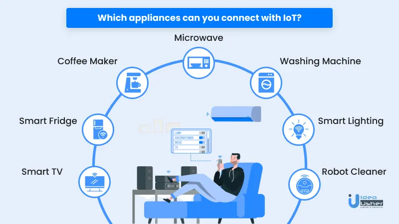 Which appliances you can connect with IoT?  