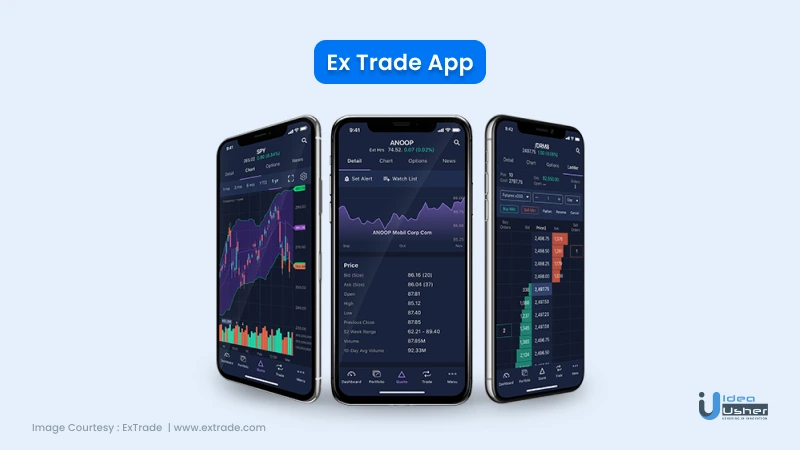 Ex trade app review
