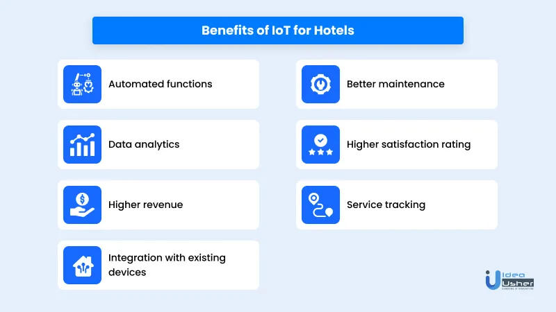 IoT in Hospitality benefits for hotels