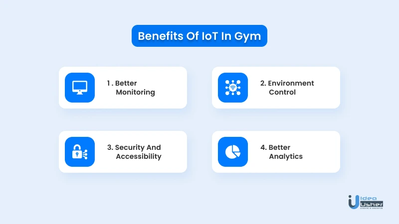 IoT in Gym benefits