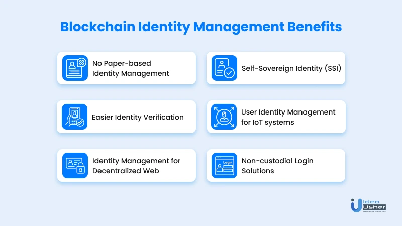 blockchain identity management benefits