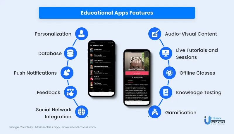 educational apps features