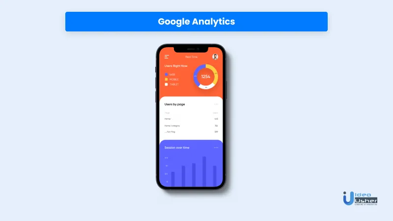 feature of eCommerce app - Google analytics