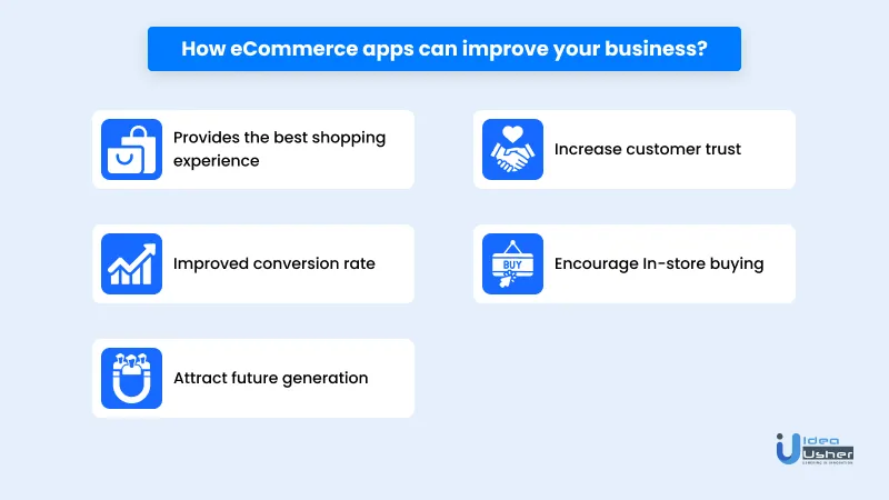 eCom apps role in business development