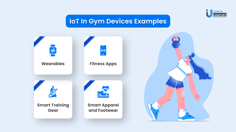 IoT in Gym Devices