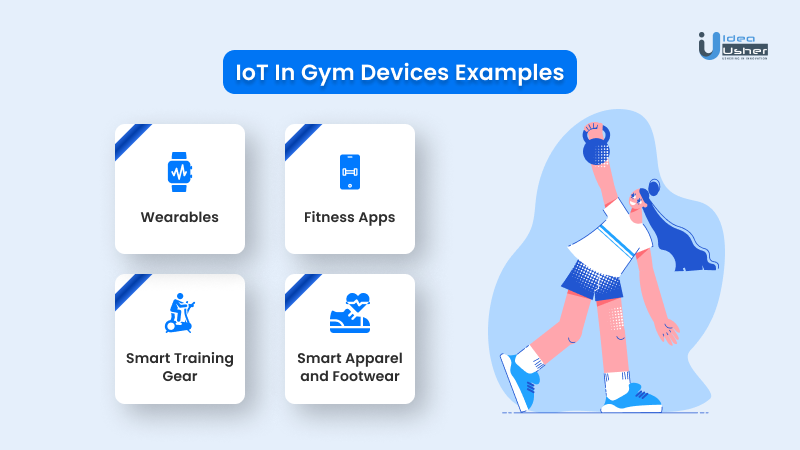 IoT in Gym The Future of Fitness Industry IdeaUsher