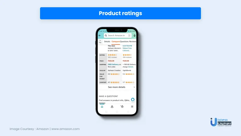 feature of eCommerce app- Product ratings 