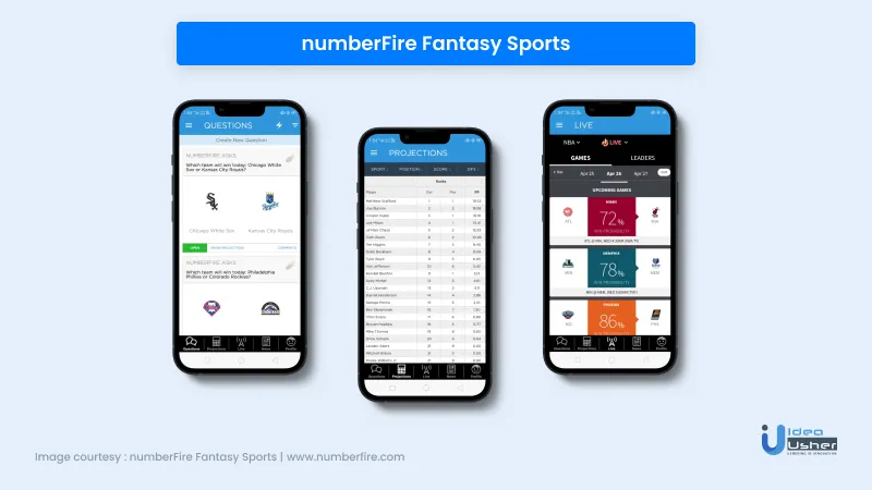 numberFire Fantasy Sports App