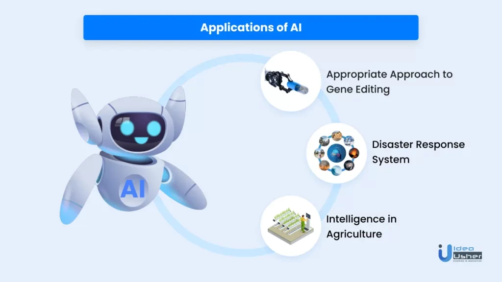 Applications of AI. ui