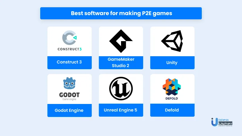best game making tools for play to earn blockchain games.