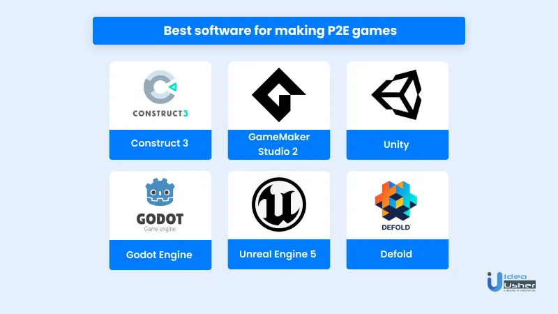 Game Making Software - Construct 3