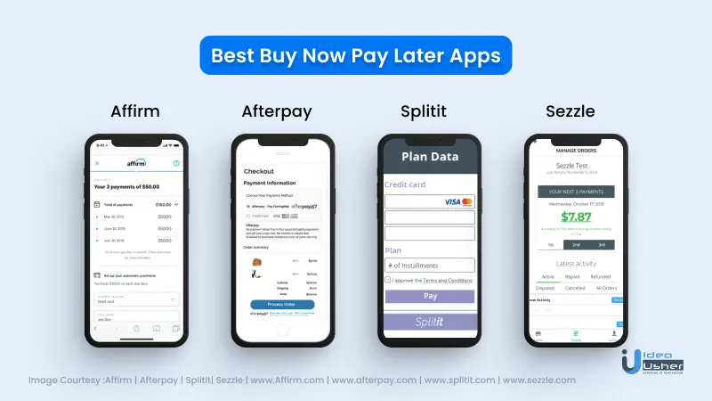 6 Most Popular Buy Now, Pay Later Apps — Pros and Cons of BNPL