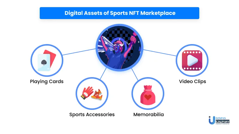 Digital assets of sports NFT marketplace. ui