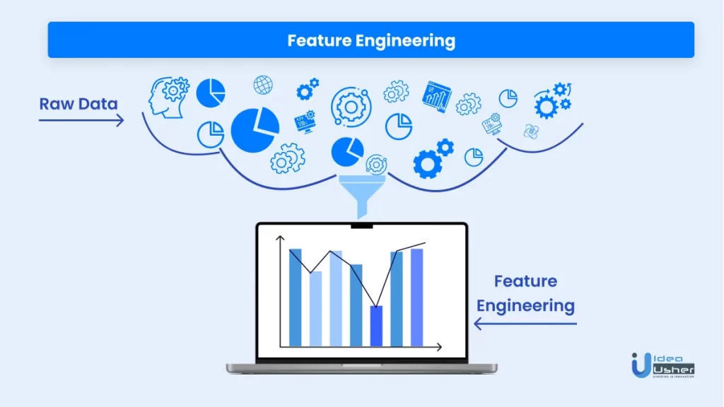 Feature Engineering in ai. ui