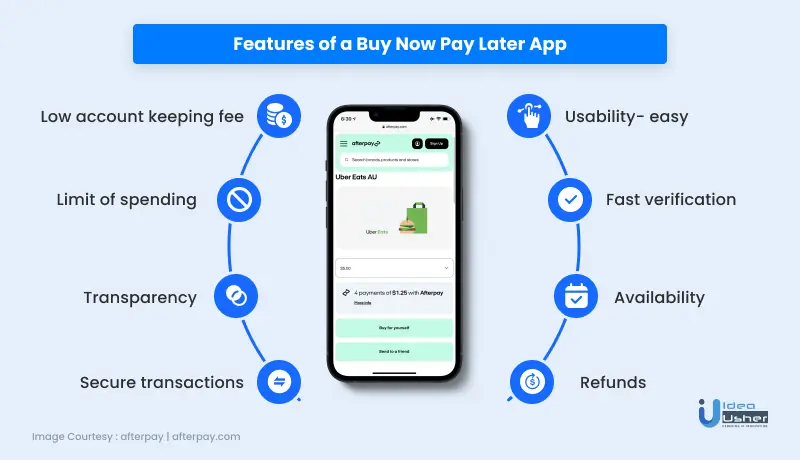 buy now pay later app features