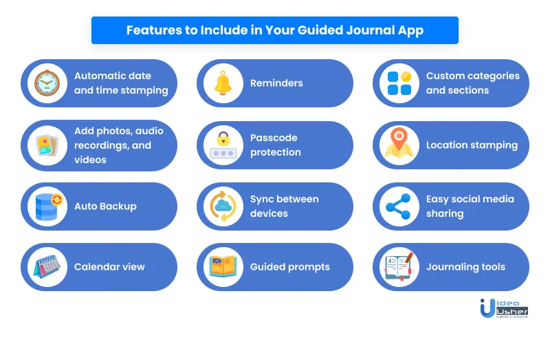 features to include in your guided journal app