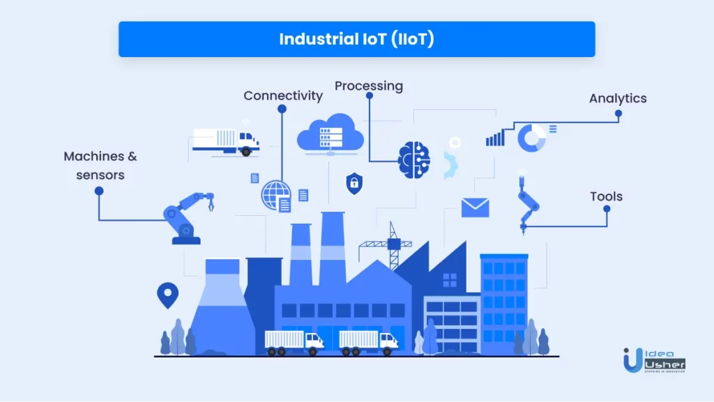 industrial iot (IIoT)